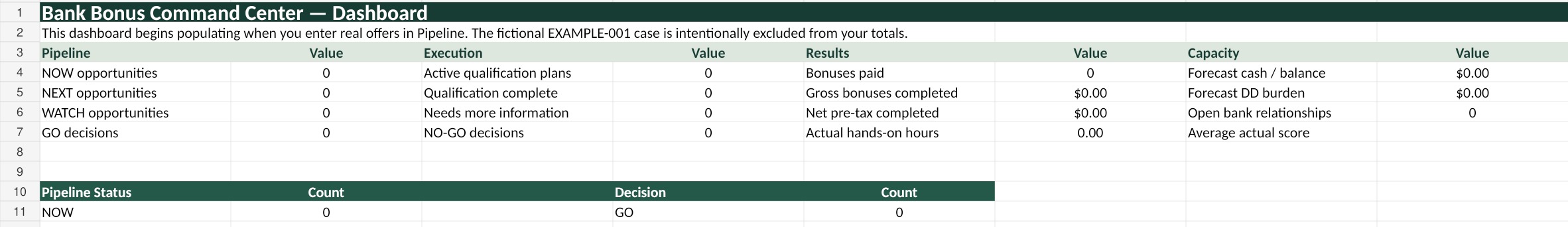 Clean preview of the Bank Bonus Command Center dashboard